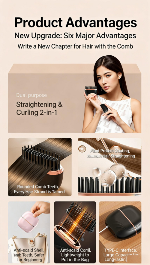 Mini Wireless Portable Hair Straightener Brush, 2-in-1 Straightening &